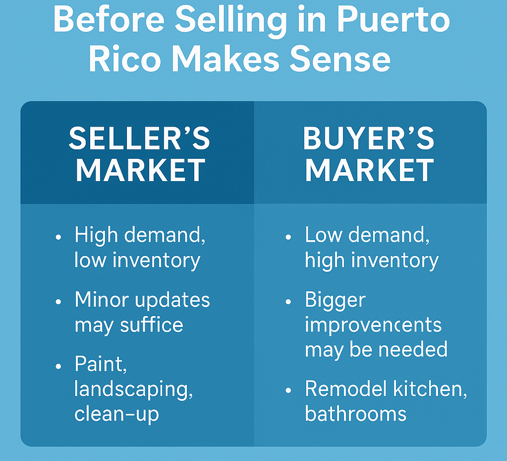 when-renovating-before-selling-puerto-rico